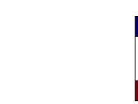 Elias Sports Bureau Login Elias Sports Bureau Login