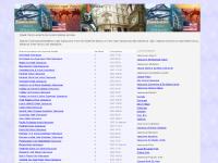 Hotel accommodation near Vancouver Canada Hotel accommodation near Vancouver Canada