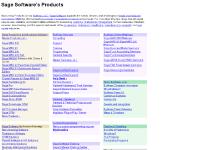 small and midsized businesses (SMB), business management products, customer relationship management, construction small and midsized businesses (SMB), business management products, customer relationship management, construction