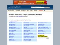accountingcoach.com Quick Tour, AccountingTopics, TestYourself