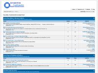 Accounting Troubleshooters (Canada) Forum Accounting Troubleshooters (Canada) Forum