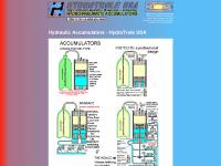 accumulators-hyd.com accumulator, hydraulic, hydrotrole accumulators-hyd.com accumulator, hydraulic, hydrotrole