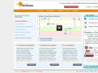 accuprocess.com business process modeling, process mapping, business process simulation accuprocess.com business process modeling, process mapping, business process simulation