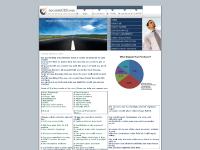 Welcome to AccurateCRS.com