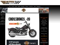 Bike Corner Bike Corner