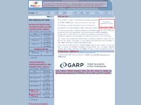 ON-LINE PAYMENT, LINKS, LINKS, Download CFA Program Brochure ON-LINE PAYMENT, LINKS, LINKS, Download CFA Program Brochure