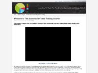 Acommodity Commodity Trading Advisory and Course Acommodity Commodity Trading Advisory and Course