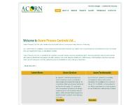 Services, Projects, Gallery, Web Development Services, Projects, Gallery, Web Development