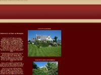 ----Index---- ----Index----