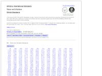 Acoustic Standards | BSI and ISO