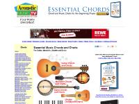 acousticmusictv.com guitar, mandolin, banjo acousticmusictv.com guitar, mandolin, banjo