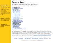  Everyday Acronyms, Financial Acronyms, Geography Acronyms, Government Acronyms