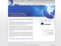 actgate.com Focus Areas, Products, Services actgate.com Focus Areas, Products, Services