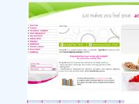 Actilight Actilight® is a bifido-active ingredient containing short chain fructo-oligosaccharides (scFOS). Actilight Actilight® is a bifido-active ingredient containing short chain fructo-oligosaccharides (scFOS).