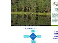 actionenergy.se actionenergy.se