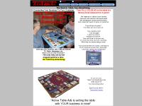 Current Projects, Business Opportunity, Restaurant Owners  Current Projects, Business Opportunity, Restaurant Owners