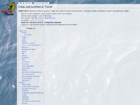 activethanet.com Frequently Asked Questions, 1 Sports clubs, 1.1 Football activethanet.com Frequently Asked Questions, 1 Sports clubs, 1.1 Football