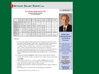 Actuary Salary Survey Actuary Salary Survey
