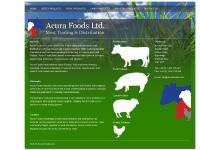 Acura Foods export meat trading and wholesale import distribution