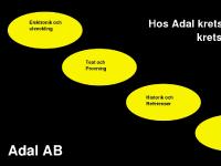 Adal AB Adal AB