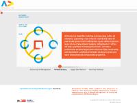 AdConductor - Online Ad Server and Advertising Management System AdConductor - Online Ad Server and Advertising Management System