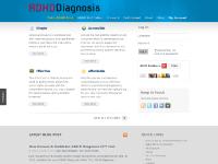 adddiagnosis.net add diagnosis, adhd diagnosis, diagnose adhd