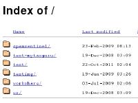 Description, spamsentinel/, test-mytaxguru/, test/  Description, spamsentinel/, test-mytaxguru/, test/