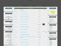 Last 40 freeads - AddListUSA Free add list USA