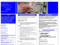 addresources.com What is ADHD, Sample Checklist, Peer Relationships addresources.com What is ADHD, Sample Checklist, Peer Relationships