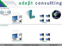 Adept Consulting Home Adept Consulting Home