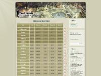 liten adhan.dk skärmbild liten adhan.dk skärmbild