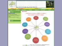 ADLS Micro ADLS Micro