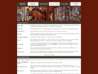 Dungeons & Dragons 3.X Resources & Links Page