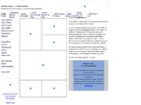 Adventure in Education Adventure in Education