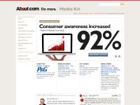 Case Studies & Insights, Management Team, Request For Pricing, Procter & Gamble  Case Studies & Insights, Management Team, Request For Pricing, Procter & Gamble