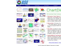ChartDirector Chart Component and Control Library for ASP/COM/VB/.NET/Java/JSP/PHP/Perl/Python/C++/Ruby/ColdFusion