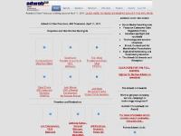 Adweb 3.0 San Francisco, April 11, 2011 Adweb 3.0 San Francisco, April 11, 2011