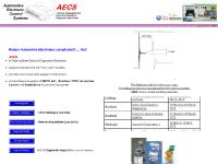 Emission Testing New Zealand, showImage();, Wellington, Tauranga  Emission Testing New Zealand, showImage();, Wellington, Tauranga