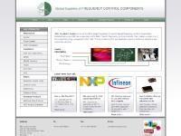 Crystal, Piezo-Ceramic, SAW Resonators, Real Time Clock (RTC) Crystal, Piezo-Ceramic, SAW Resonators, Real Time Clock (RTC)