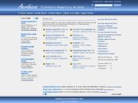 Contact Support Contact Support