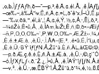 Angeles City, Bohol, Boracay Angeles City, Bohol, Boracay