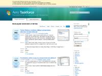 Aero Taskforce - Most popular submissions of all time Aero Taskforce - Most popular submissions of all time