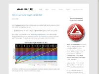 aesopian.com ← Older posts, Aesopian, BeginningBJJ.com aesopian.com ← Older posts, Aesopian, BeginningBJJ.com