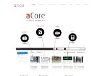 aetopia.com digital asset management system, image management system, digital asset management solutions