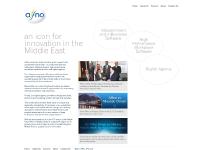 affno.lk Web, software developer, software affno.lk Web, software developer, software