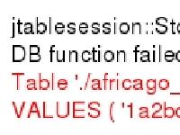 Africa The Good News Africa The Good News