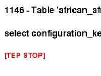 africanornaments.com - africanornaments