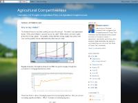  agricultural competitiveness, agricultural policy, farm bill, MF Global