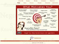  Portfolio, Schools, Market, Financing