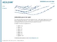 agilean.com agle, lean, operational excellence